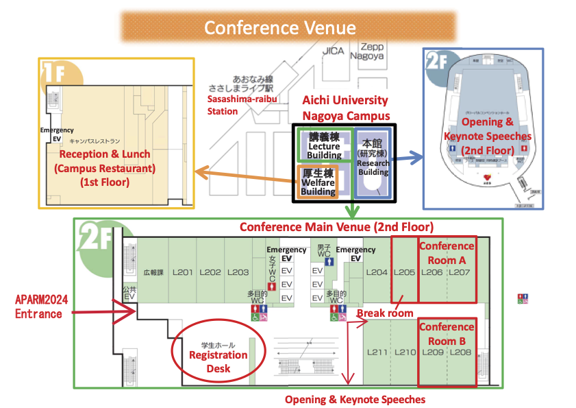 Floor map